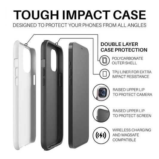 Dewalt iPhone Case