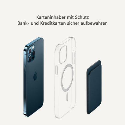 iPhone Leder Wallet